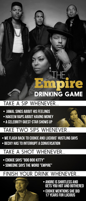 Empire Drinking Game