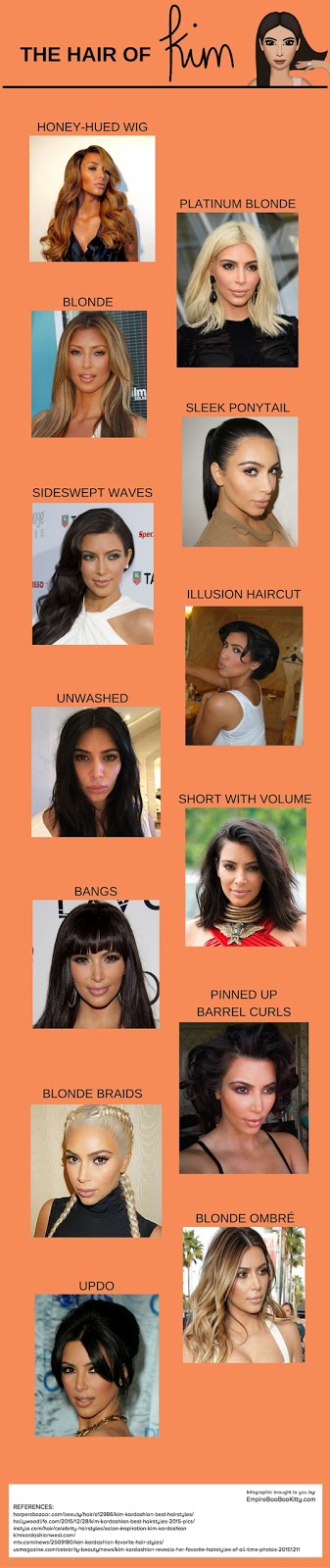 Kim Kardashian Hairstyles Infographic